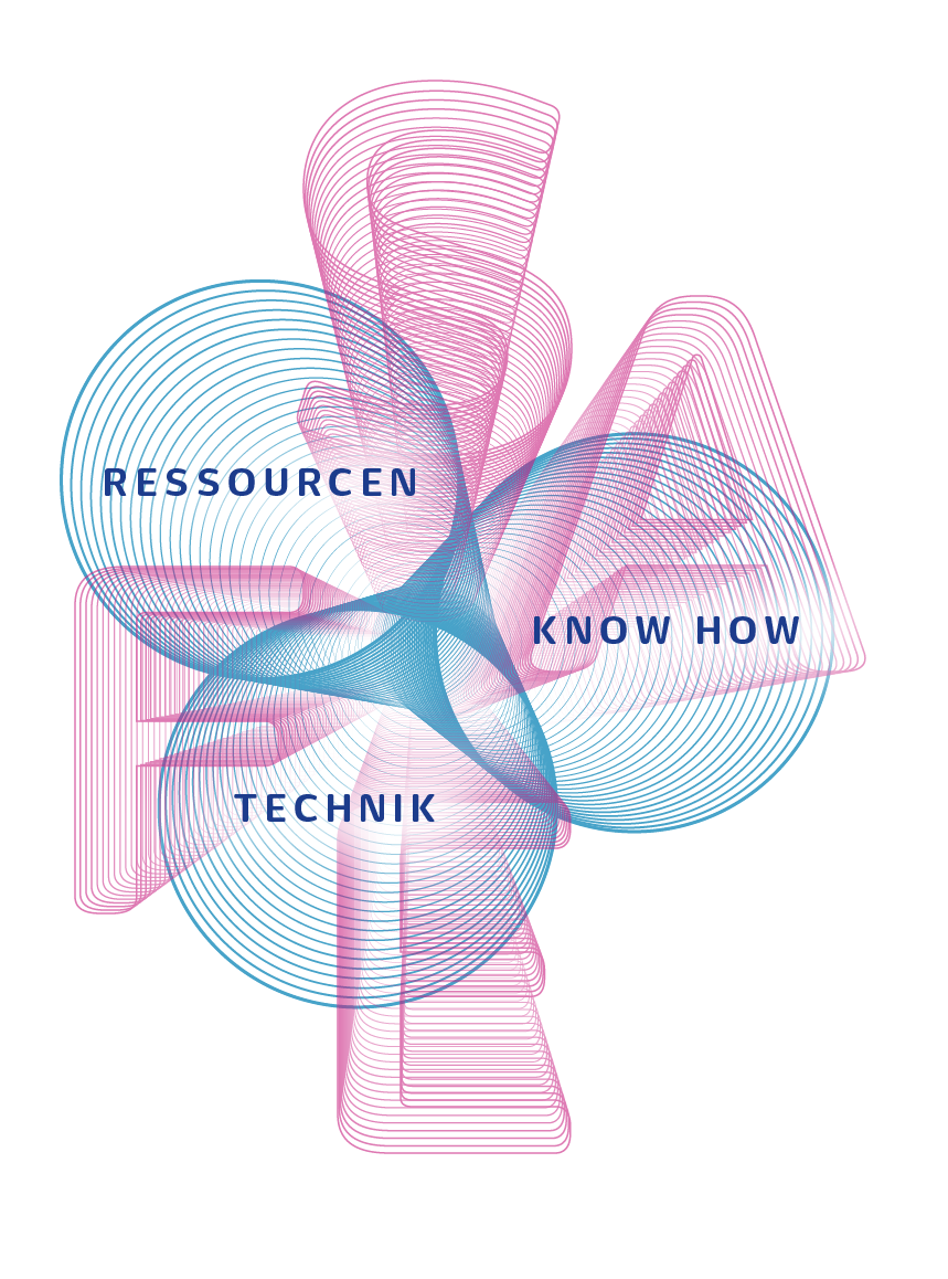 SAFE_Ressourcen_Know-How_Technik_white