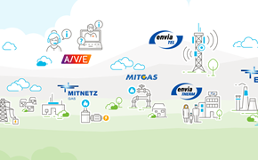 grafik-enviam-gruppe